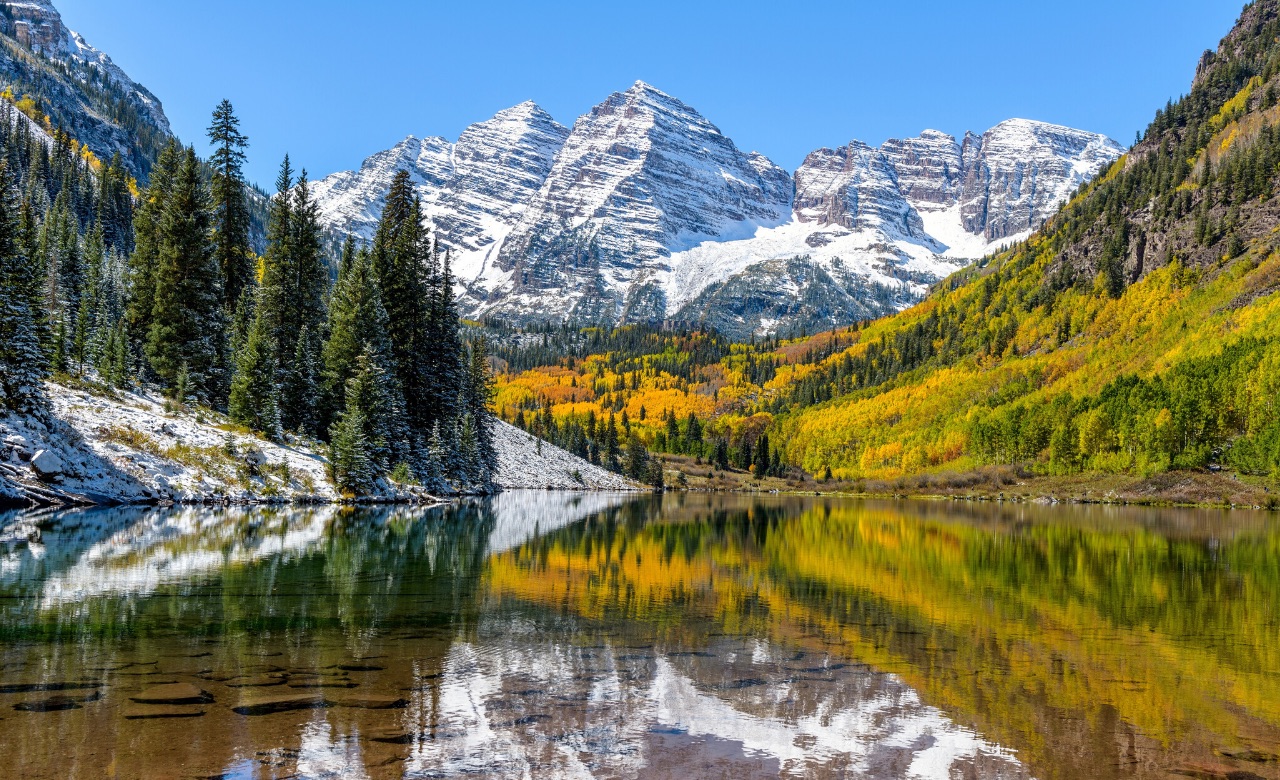 Camping near rmnp best sale